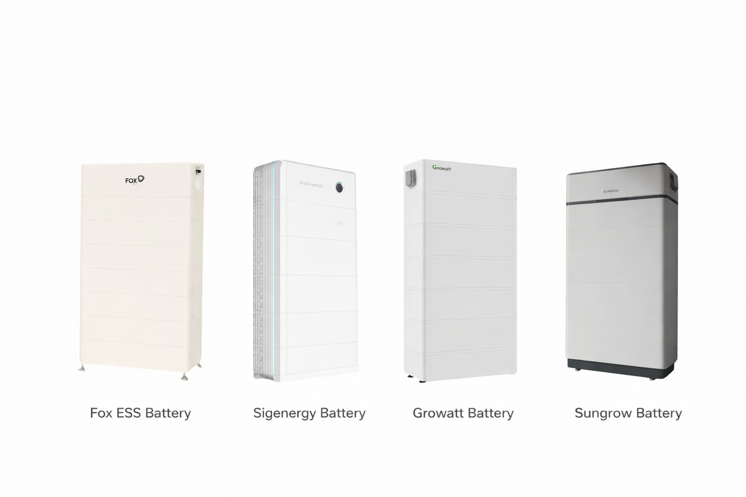 solar battery renters Australia