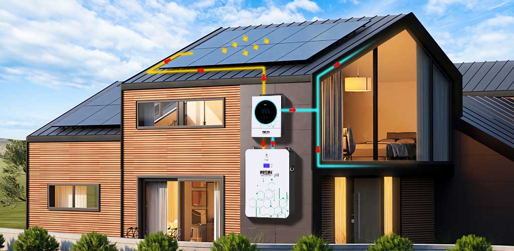 jinko solar panels