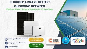 solar power system brisbane